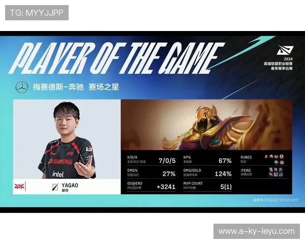 JDG节奏变化能力明显增强