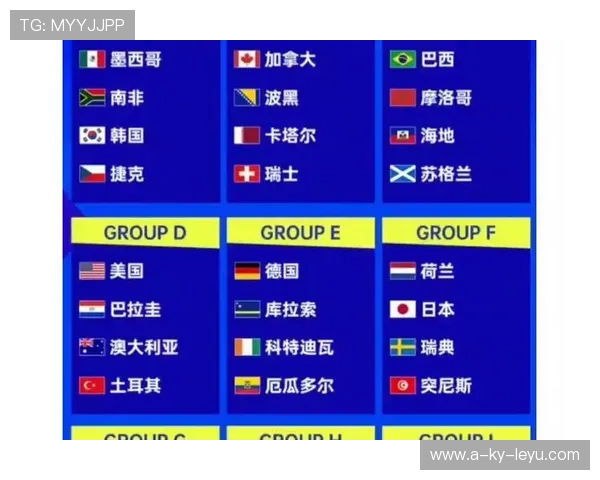 毫秒级即时比分大数据中心：2026世界杯48队 80 场比赛一站式全数据抓取